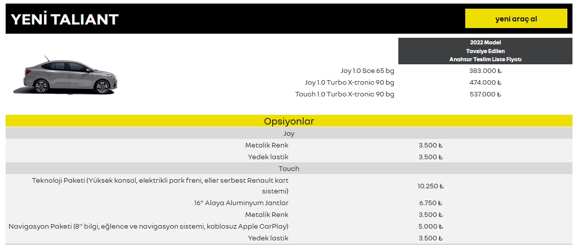 Renault'dan fiyatlara zam: İşte Aralık 2022 Renalut fiyat listesi 3