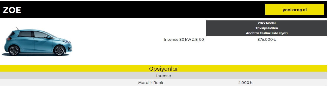 En ucuz Renault Clio bir gecede 150 bin TL zamlandı! İşte Ocak 2023 Renault fiyat listesi 4