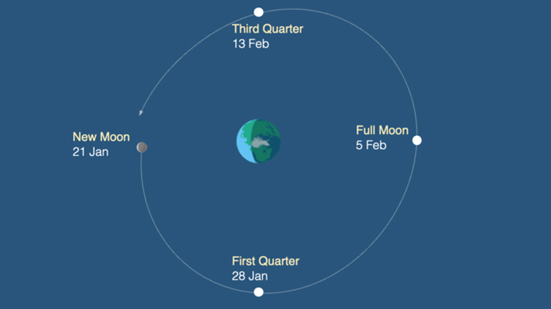 5a61797054033a9d10b585043033ca2d6c4e0ab3