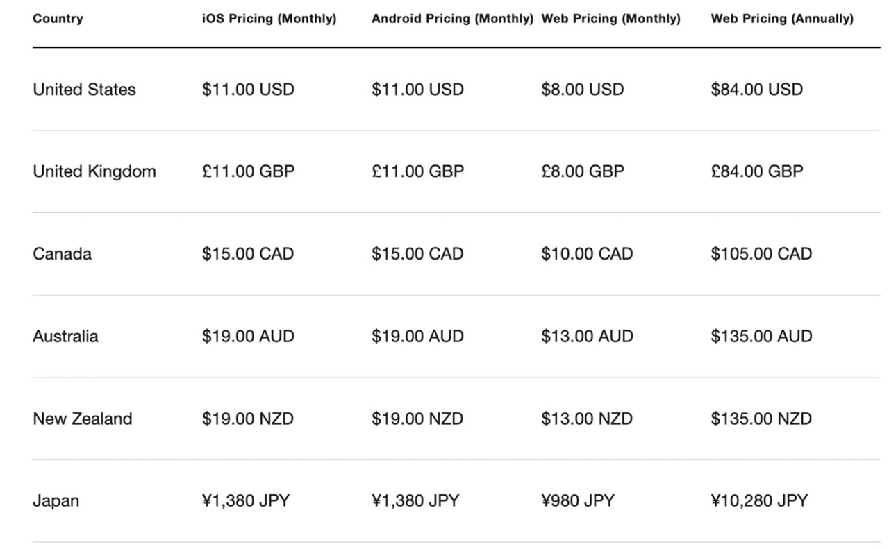 7f46830a12d8ab4463751964372d084907874838