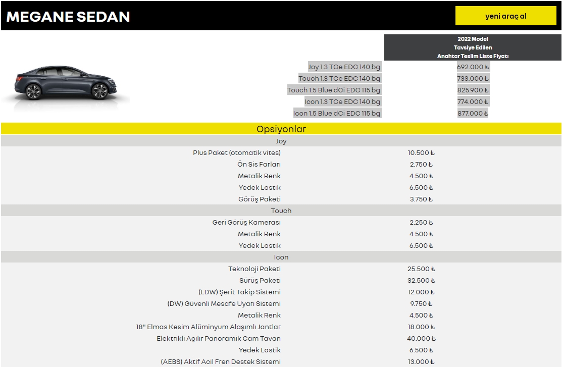 En ucuz Renault Clio bir gecede 150 bin TL zamlandı! İşte Ocak 2023 Renault fiyat listesi 6