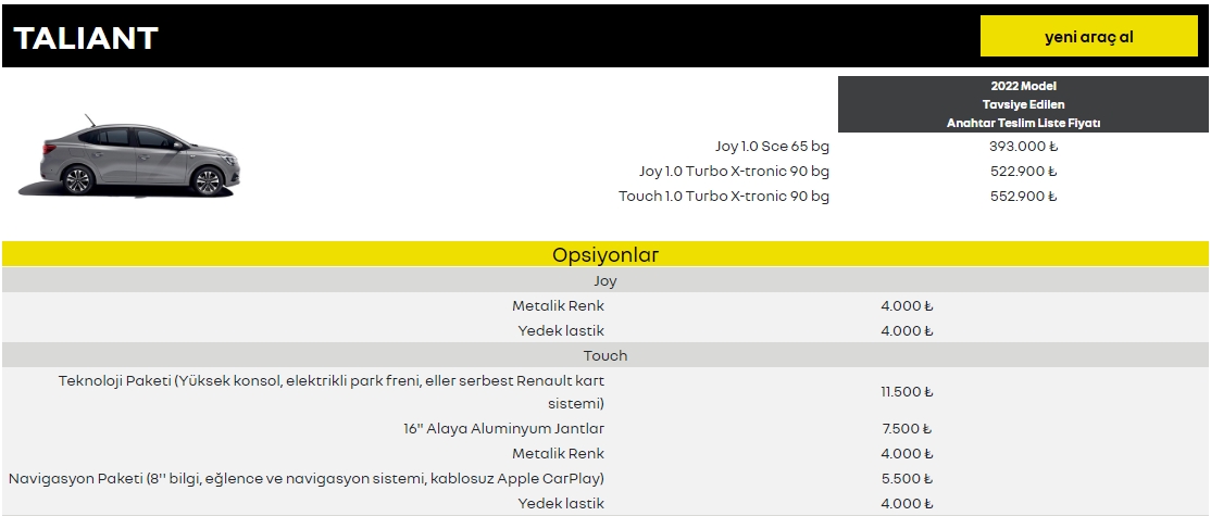 En ucuz Renault Clio bir gecede 150 bin TL zamlandı! İşte Ocak 2023 Renault fiyat listesi 3
