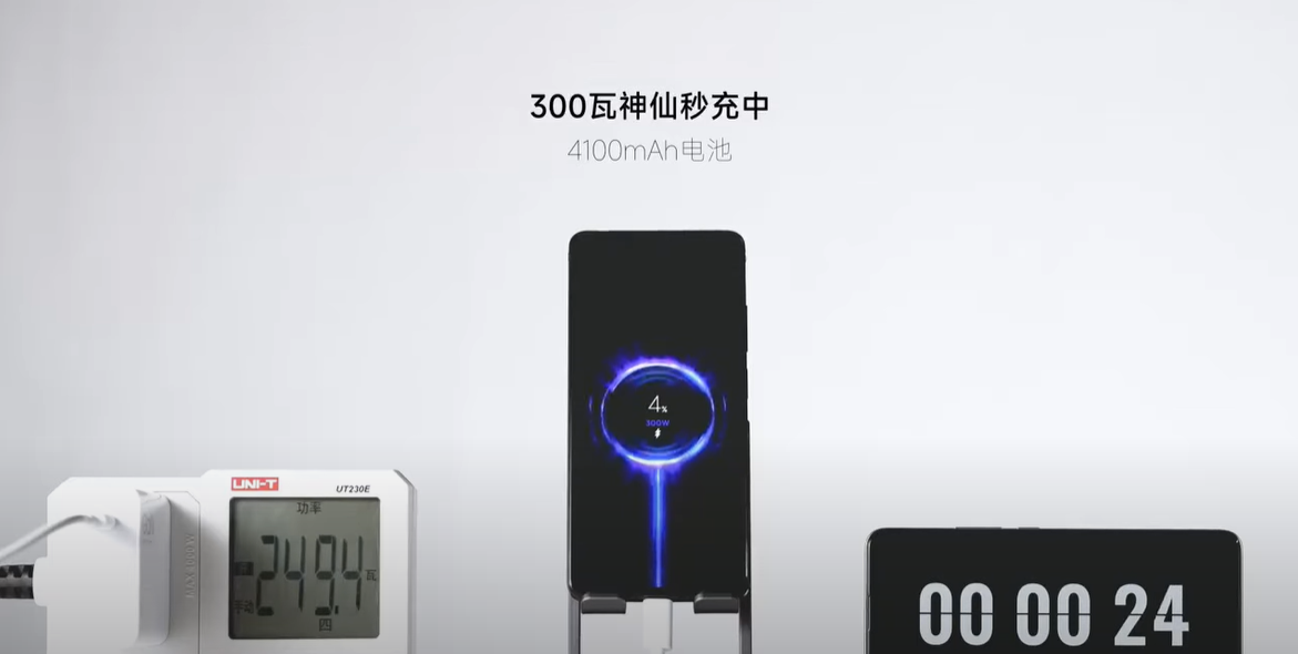 xiaomi 300w şarj aleti (1)